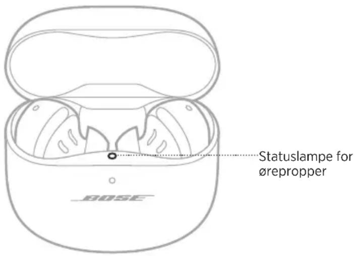 BOSE QuietComfort Earbuds II - KONTROLLERERE BATTERINIVÅET FOR LADEETUIET - 1