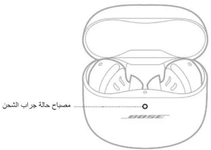 BOSE QuietComfort Earbuds II - # - 1