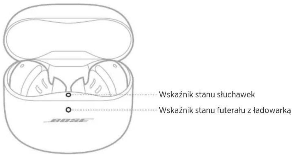 BOSE QuietComfort Earbuds II - WłACZANIE ZASILANIA - 1