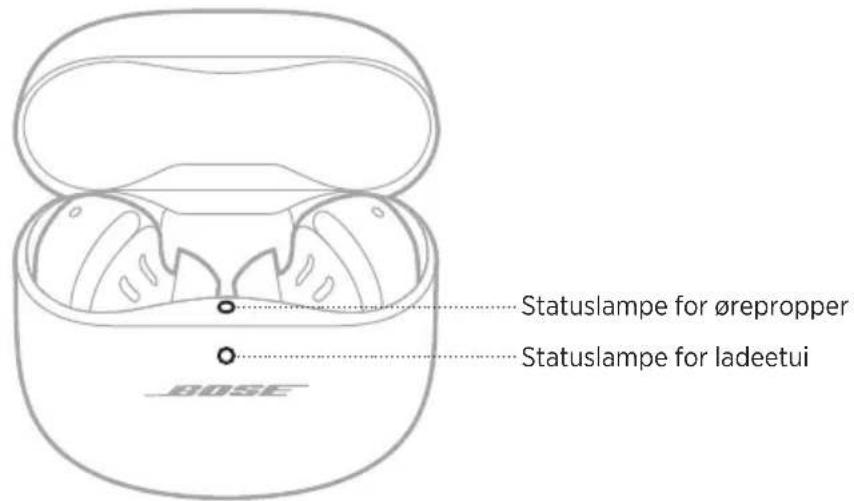 BOSE QuietComfort Earbuds II - SLÄ PÄ - 1