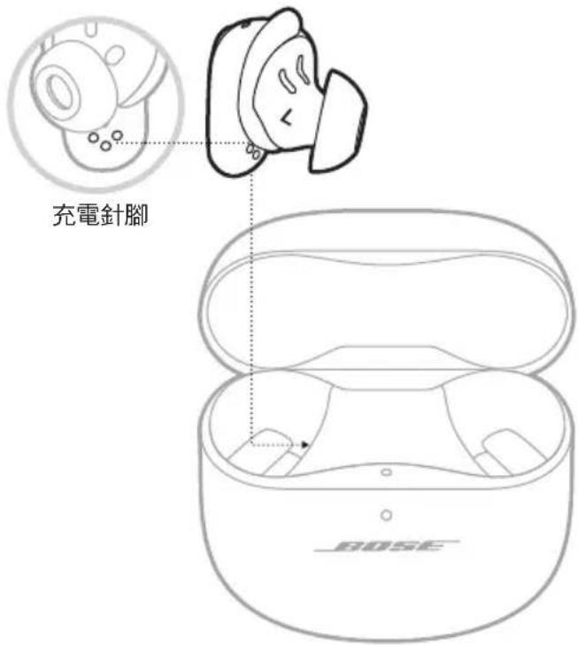 BOSE QuietComfort Earbuds II - 為耳機充電 - 1