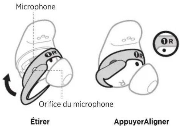 BOSE QuietComfort Earbuds II - Changement de BANDES de maintien - 2