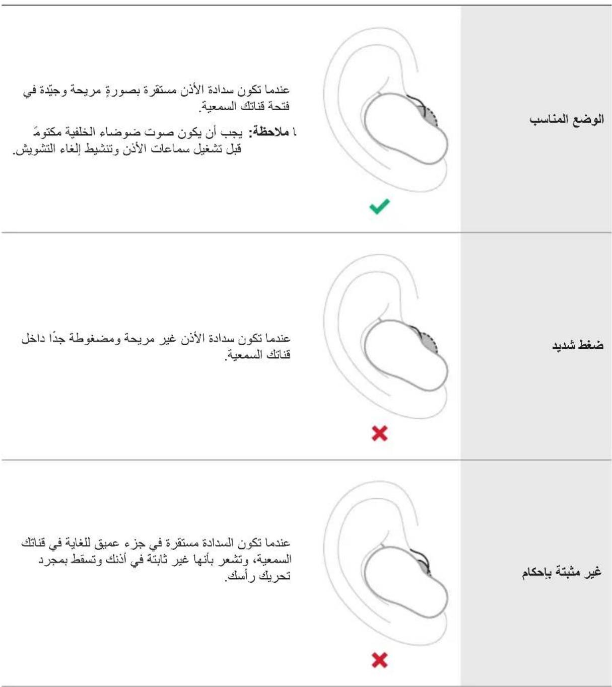 BOSE QuietComfort Earbuds II - i 1 - 1