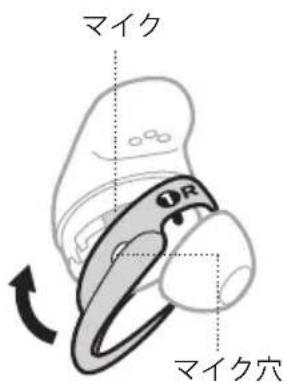 BOSE QuietComfort Earbuds II - 固定バンドを交換する - 3