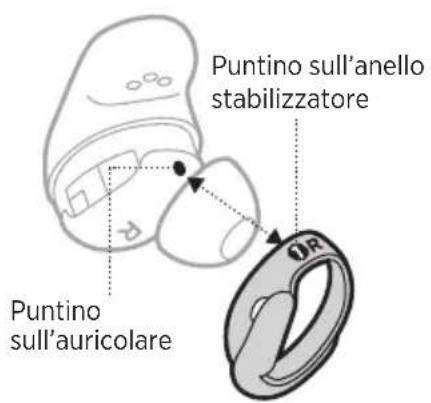 BOSE QuietComfort Earbuds II - CAMBIARE GLI ANELLI STABILIZZATORI - 2