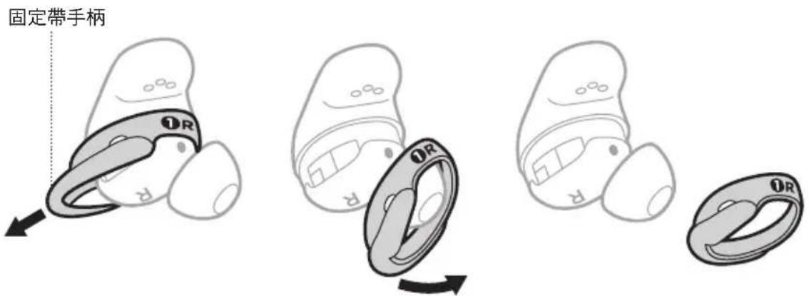 BOSE QuietComfort Earbuds II - 更换固定带 - 1