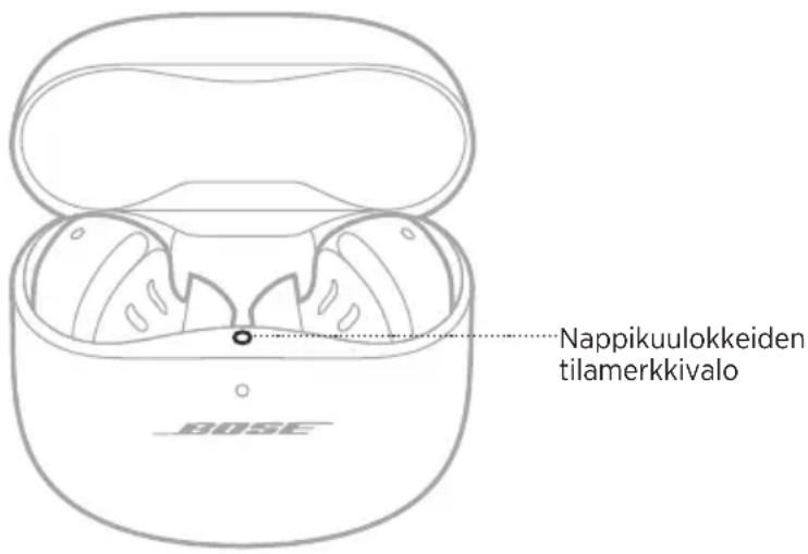 BOSE QuietComfort Earbuds II - NAPPIKUULOKKEIDEN TILAMERKKIVALO - 1