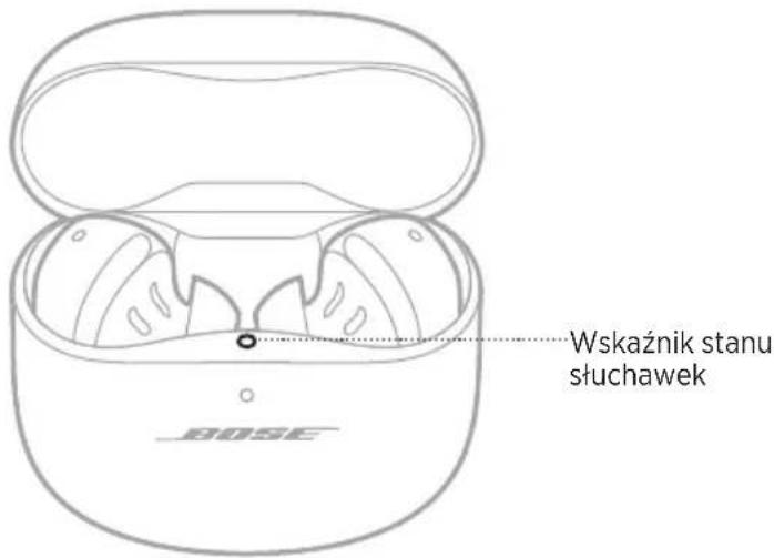 BOSE QuietComfort Earbuds II - WSKAźNIK STANU SŁUCHAWEK - 1