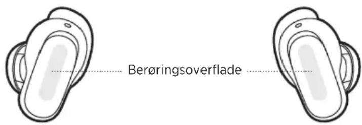 BOSE QuietComfort Earbuds II - BERØRINGSOVERFLADEOMRÅDE - 1