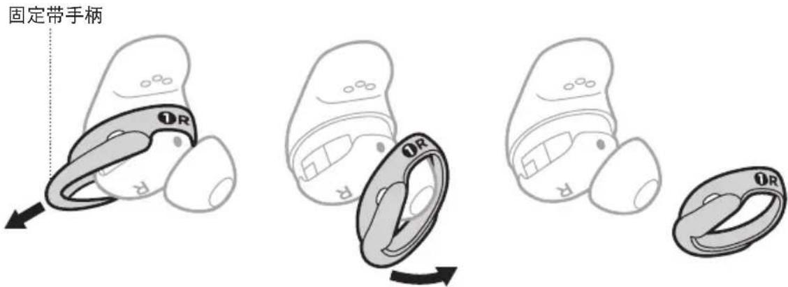 BOSE QuietComfort Earbuds II - 更换固定带 - 1