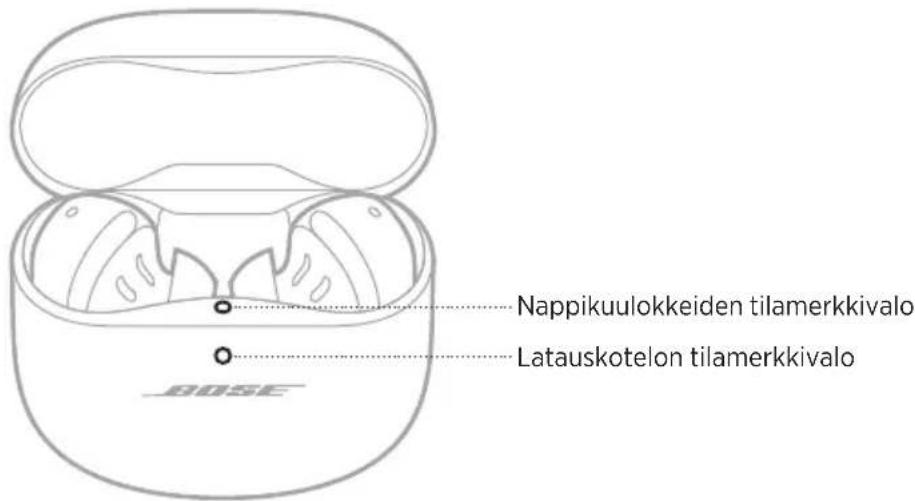 BOSE QuietComfort Earbuds II - VIRRAN KYTKEMINEN - 1