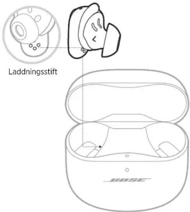 BOSE QuietComfort Earbuds II - LADDA ÖRONSÄCKORNA - 1