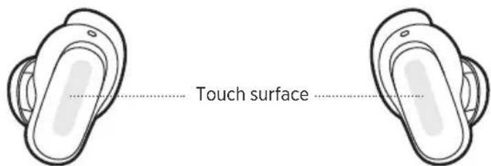BOSE QuietComfort Earbuds II - TOUCH SURFACE AREA - 1