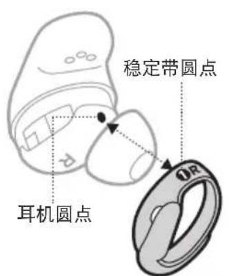 BOSE QuietComfort Earbuds II - 更换固定带 - 2
