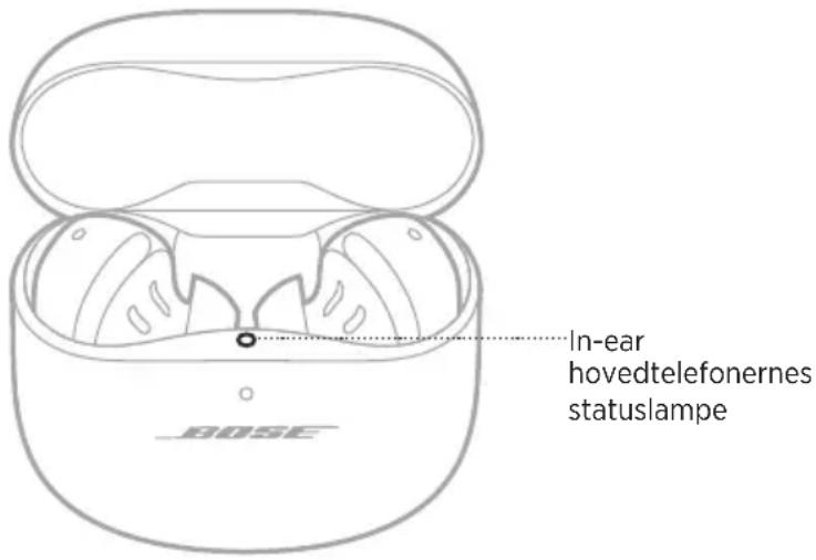 BOSE QuietComfort Earbuds II - HOVEDTELEFONERNES STATUSLAMPE - 1