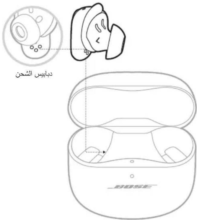 BOSE QuietComfort Earbuds II - # - 1