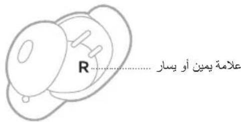 BOSE QuietComfort Earbuds II - # - 1