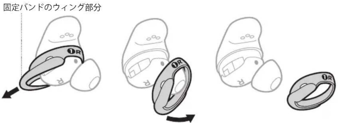 BOSE QuietComfort Earbuds II - 固定バンドを交換する - 1