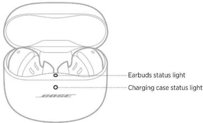 BOSE QuietComfort Earbuds II - POWER ON - 1