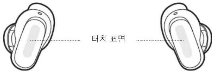 BOSE QuietComfort Earbuds II - THTI - 1