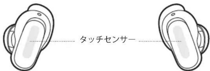 BOSE QuietComfort Earbuds II - タチルフロー場所 - 1