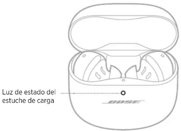 BOSE QuietComfort Earbuds II - LUZ DE ESTADO DEL ESTUCHE DE CARGA - 1