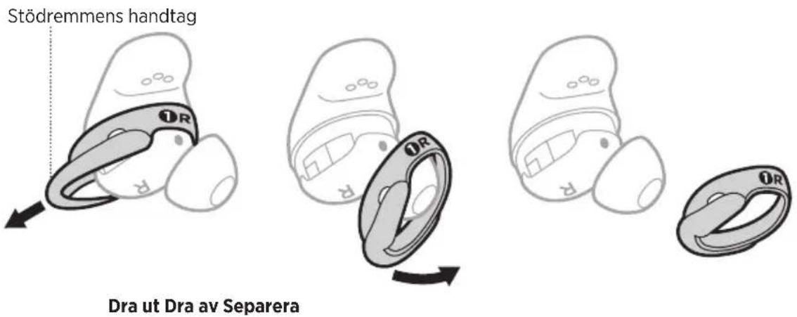 BOSE QuietComfort Earbuds II - BYTEa STÖDREMMAR - 1