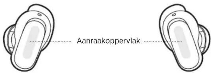 BOSE QuietComfort Earbuds II - AANRAAKOPPERVLAK - 1