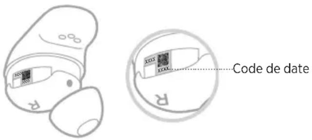BOSE QuietComfort Earbuds II - Affichage du code de DATE des oreillettes - 1