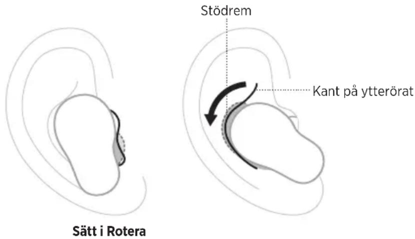 BOSE QuietComfort Earbuds II - SÄTTA I ÖRONSÄCKORNA - 2