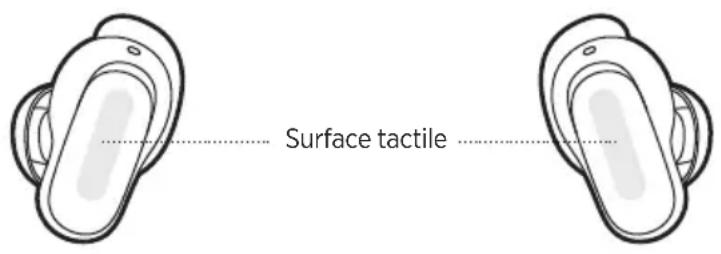 BOSE QuietComfort Earbuds II - ZONE de la surface tactile - 1