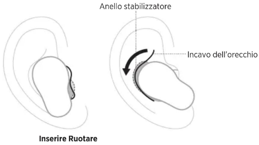 BOSE QuietComfort Earbuds II - INSERIRE GLI AURICOLARI - 2