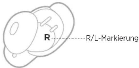 BOSE QuietComfort Earbuds II - EINSETZEN DER OHRHÖRER - 1