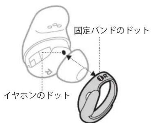 BOSE QuietComfort Earbuds II - 固定バンドを交換する - 2