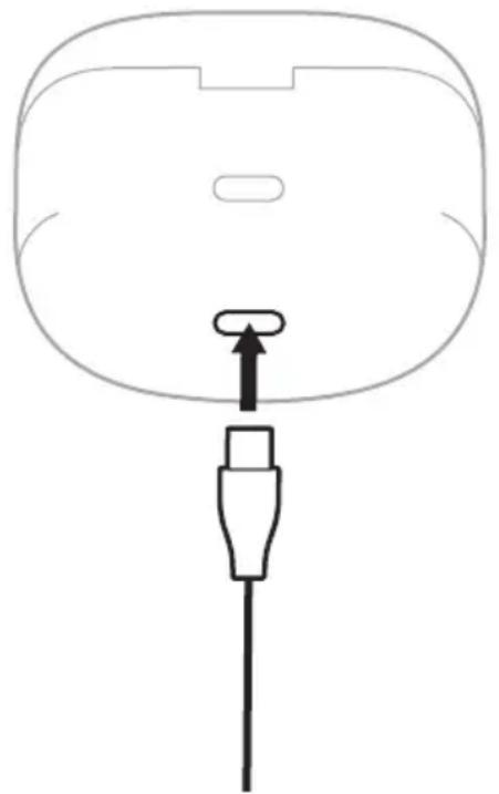 BOSE QuietComfort Earbuds II - LADOWANIE BATERII FUTERAU Z LADOWARKA - 1