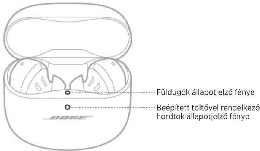 BOSE QuietComfort Earbuds II - BEKAPCSOLÁS - 1