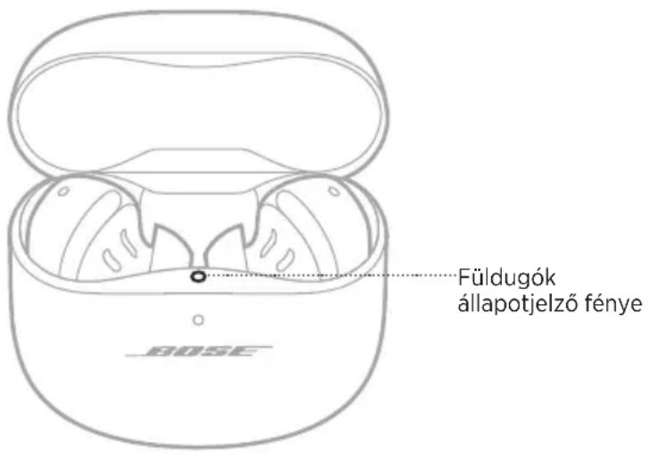 BOSE QuietComfort Earbuds II - A FÜLDUGÖK ÁLLAPOTJELZÖ FÉNYE - 1