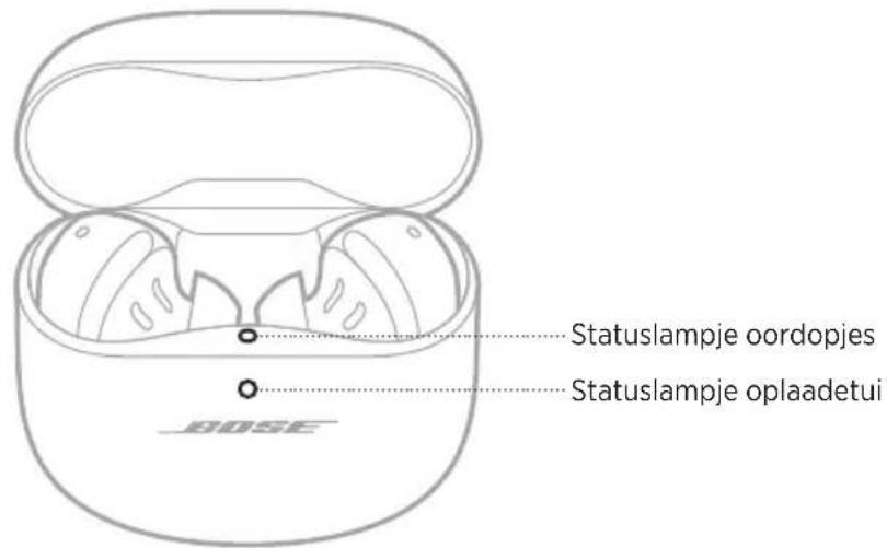BOSE QuietComfort Earbuds II - INSCHAKELEN - 1