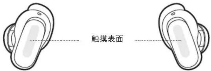BOSE QuietComfort Earbuds II - 触摸表面区域 - 1