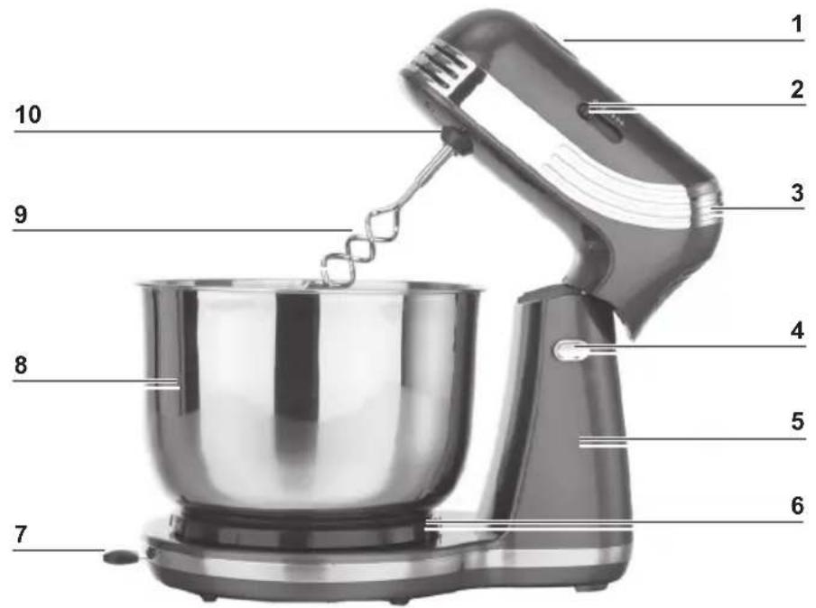 Gourmetmaxx 04821 - Leveringsomvang en apparaatoverzicht - 1