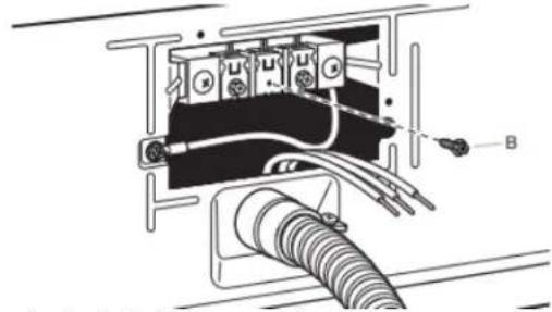 MAYTAG MED5030MW - Retirer la vis centrale - 1