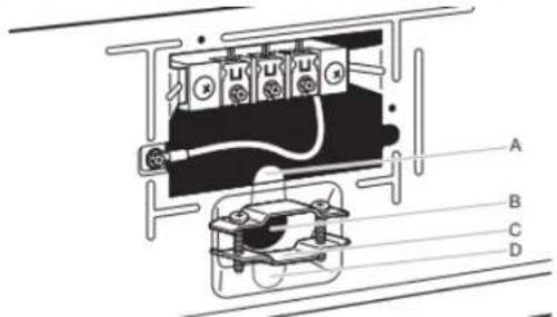 MAYTAG MED5030MW - Attach power supply cord strain relief - 1