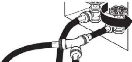 MAYTAG MED5030MW - Raccordement des tuyaux d'alimentation - 6