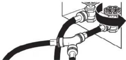 MAYTAG MED5030MW - Tighten couplings - 4