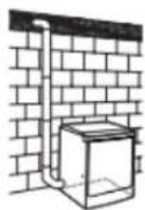 MAYTAG MED5030MW - Fire Hazard - 2