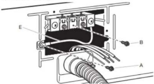 MAYTAG MED5030MW - Prepare to connect neutral bond wire and neutral wire - 1