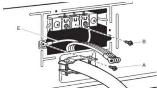MAYTAG MED5030MW - Fixer le serre-câbles du câble d'alimentation - 6
