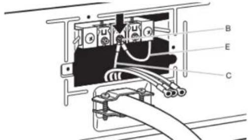 MAYTAG MED5030MW - Fixer le serre-câbles du câble d'alimentation - 7