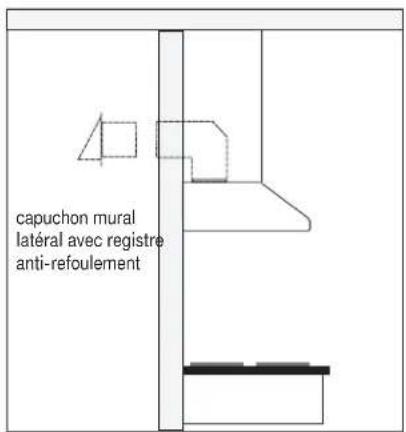 capuchon mural latéral avec registre anti-refoulement