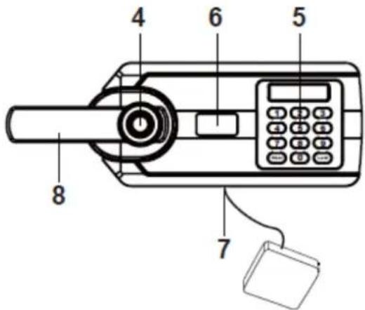 Olymp GOsafe 5300 - Übersicht - 3